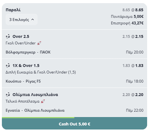 Τριάδα φωτιά από τις ρεβάνς: Ανάλυση και προγνωστικά για ταμείο!