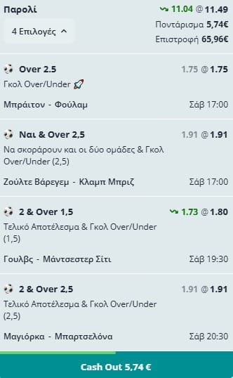 Σούπερ Δελτίο: 4 Αγώνες, 12 Απόδοση!