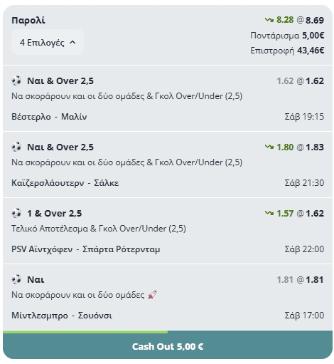 🏆 Στοιχήματα ποδοσφαίρου: Δελτίο με 4 ματς, κοντά στο 9!