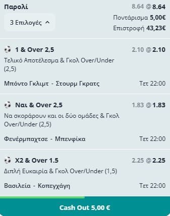 Προκριματικά με κορυφαίες αποδόσεις!