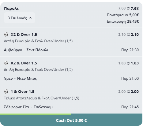 Τρία δυνατά σημεία με γκολ που ξεχωρίζουν