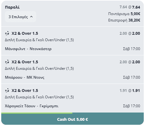 Η Συνταγή του Σαββάτου: Διπλή Ευκαιρία και Γκολ από την Αγγλία! 6 Η Συνταγή του Σαββάτου: Διπλή Ευκαιρία και Γκολ από την Αγγλία!