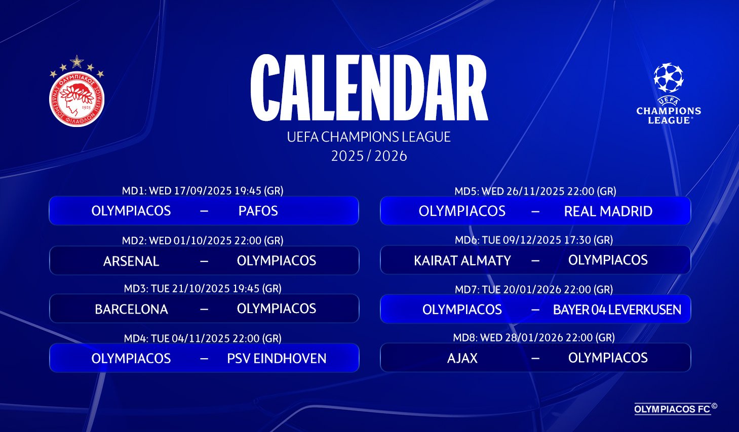 Ολυμπιακός στο Champions League: Η Ώρα των Τιτάνων