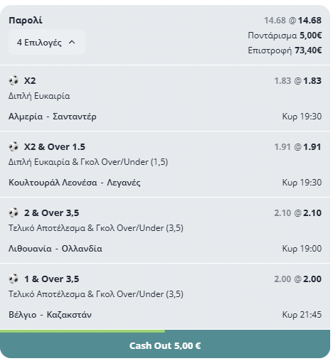 Στοίχημα Κυριακής: Βρήκαμε αξία σε Segunda και Εθνικές σε ένα δελτίο που αξίζει! 6 Στοίχημα Κυριακής: Βρήκαμε αξία σε Segunda και Εθνικές σε ένα δελτίο που αξίζει!