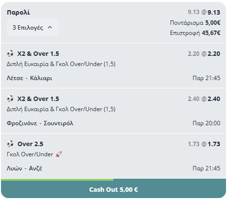 Προγνωστικά Παρασκευής: Πάμε για το Back-to-Back!