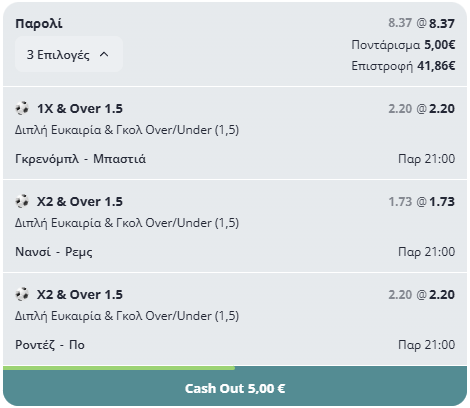 Ligue 2: Μάχες, Γκολ και τα Προγνωστικά μας