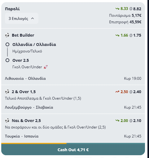 Εθνικών ταμείο!