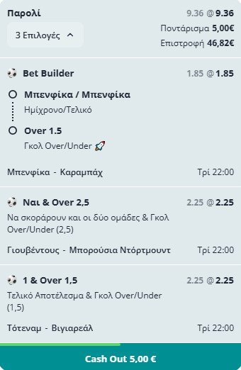 Champions League, καλώς ήρθες πίσω!