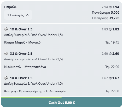 Champions League: Ανάλυση & Προγνωστικά (18/09) | Tα σημεία που ξεχωρίζουν στην 3η πράξη της πρεμιέρας