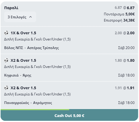 Στοίχημα Σαββάτου: Δυνατή τριάδα με άρωμα Super League!