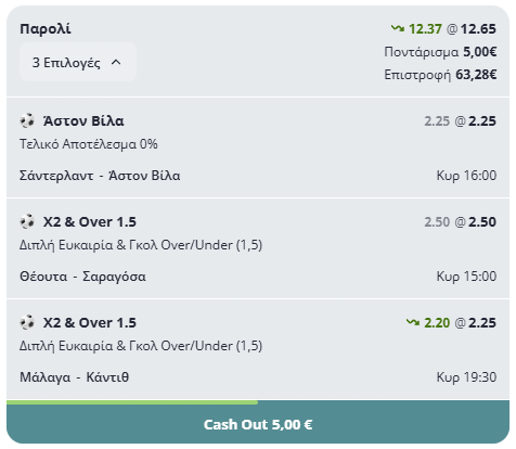 Προγνωστικά Κυριακής (21/09): Τριάδα Υψηλού Ρίσκου!