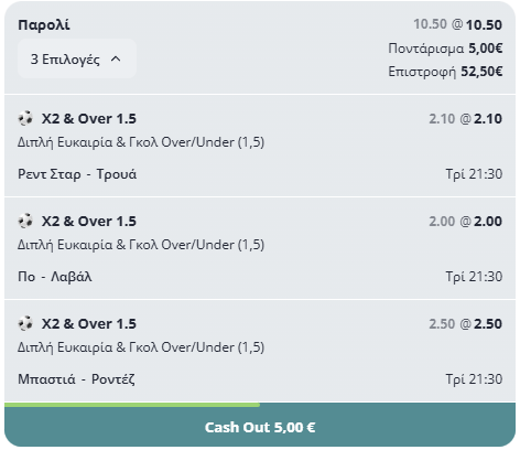 Στοίχημα Ligue 2: Ανάλυση και δυνατά σημεία για τα ματς της Τρίτης 6 Στοίχημα Ligue 2: Ανάλυση και δυνατά σημεία για τα ματς της Τρίτης