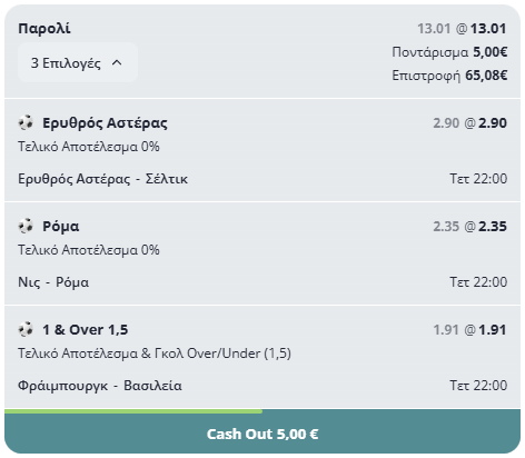 Προγνωστικά Europa League: Οι Ευκαιρίες της Πρεμιέρας σε Ρίσκο, Λογική & Combo Bet