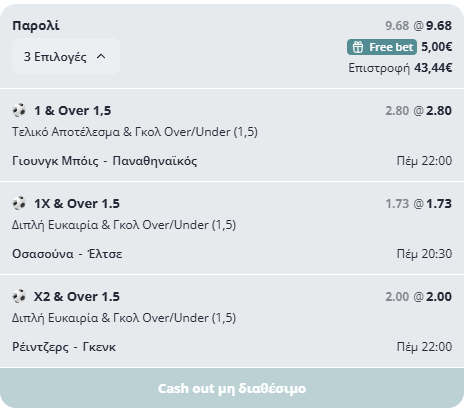 Ποντάρισμα σε Γκολ, Κόντρες και Ελληνικό Ενδιαφέρον!