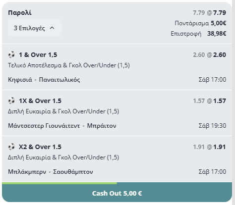 Πάμε Ταμείο; Αυτή η Τριάδα Βασίζεται σε Ανάλυση, Όχι σε Τύχη!