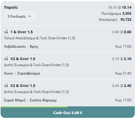 Το «Μέταλλο» του Λεβαδειακού & οι Διπλές Ευκαιρίες με Γκολ σε Γαλλία & Βέλγιο