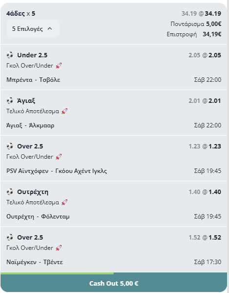 xEredivisie – xTips