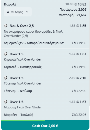 Διπλό δελτίο για διπλή απόλαυση και ταμείο!