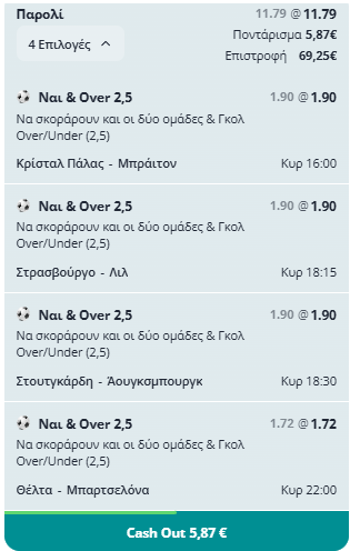 Με 4 combo πάμε για μία επανάληψη των χθεσινών!