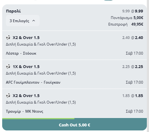 Οι απουσίες «πληρώνουν» – Τριπλό χτύπημα με κάλυψη και γκολ!