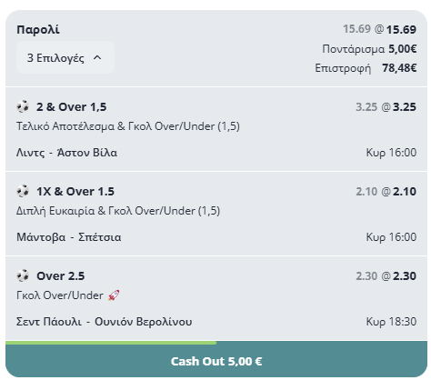 Value Επιλογές με Γκολ και Φαβορί που «Πληρώνουν»! 7 Value Επιλογές με Γκολ και Φαβορί που «Πληρώνουν»!