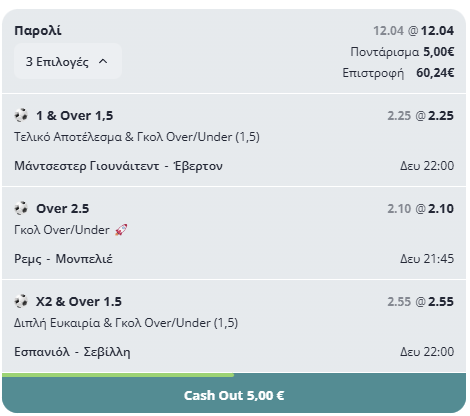 Γκολ στη Ρεμς, «Νόμος» στο Ολντ Τράφορντ και η Παράδοση της Σεβίλλης!