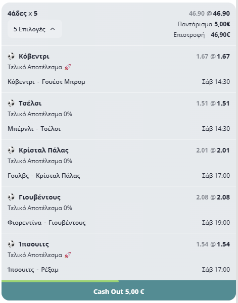 Today xPicks – 47 παιχνίδια (28/47 - 59.6%)