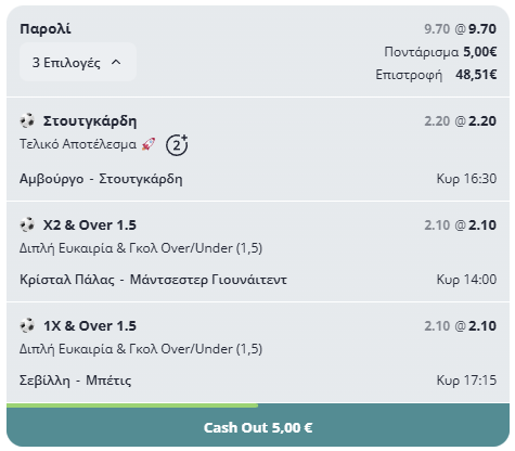 Το δυνατό δελτίο που ξεκινάει στις 14:00