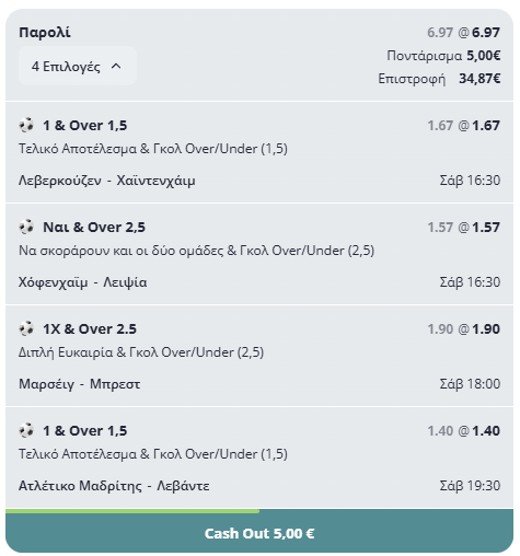 Με λογική και πρόγραμμα, πάμε για ένα ήσυχο ταμείο