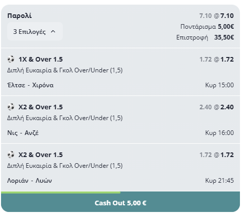 Αγωνία στη Ligue 1 & La Liga: Το Τριπλό Ποντάρισμα που Αλλάζει τα Δεδομένα!