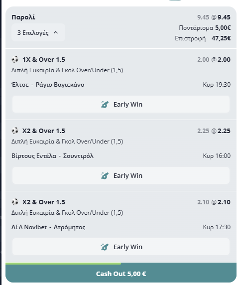 Κρίσιμες Μάχες Επιβίωσης: Στοιχηματική Ανάλυση και Προγνωστικά