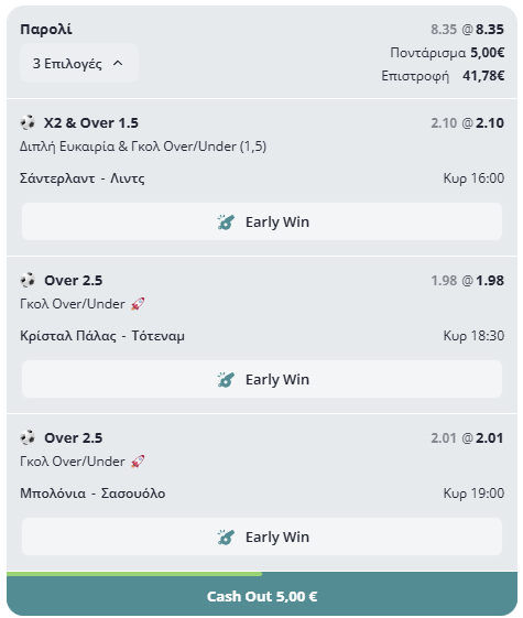 Τα γκολ σε Λονδίνο και Ιταλία και το "διπλό" της Λιντς στο μικροσκόπιο