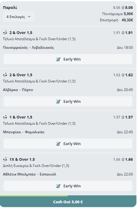 Στοιχηματικό Ρεβεγιόν: 4 Επιλογές για να πάμε στις γιορτές με κέρδος!