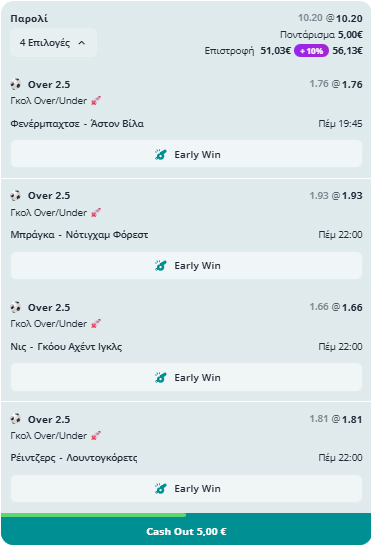 Μόνο over, μόνο Europa League!