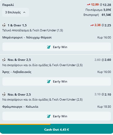 Πάμε για ένα ακόμη ταμείο?