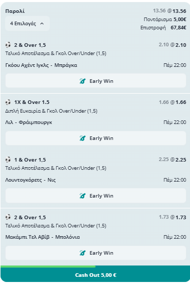 Με το μυαλό να μην είναι στο ποδόσφαιρο, ας προσπαθήσουμε...