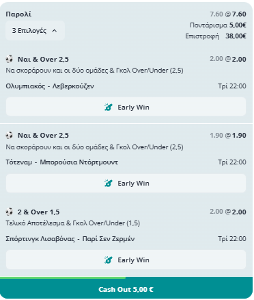 Τρίτη με Ευρώπη και μεγάλες αποδόσεις