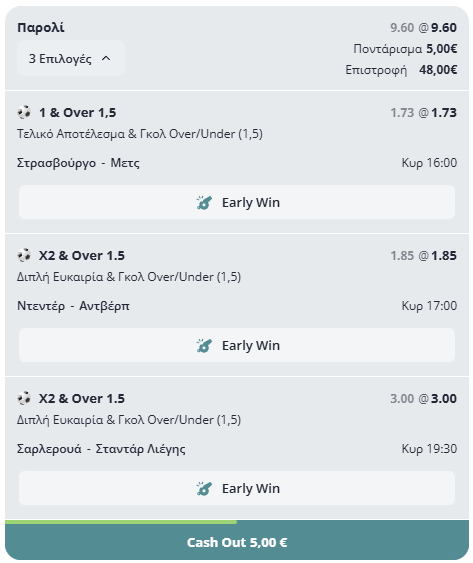 Γαλλία με την Έδρα, Βέλγιο με τους Φιλοξενούμενους: 3 Προγνωστικά για Ταμείο!