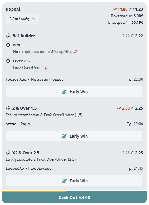 Άμυνες σε… "Αποσύνθεση" και Ταμεία με Πολλά Γκολ