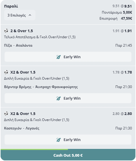 Ανάλυση σε 13 αναμετρήσεις και το δελτίο που πάει για ταμείο