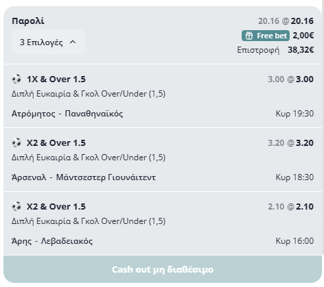 Ασταμάτητο SchoolBet: Η Κύρια Επιλογή και 3 «Μπόμπες» για να κλείσει η εβδομάδα με κέρδη!