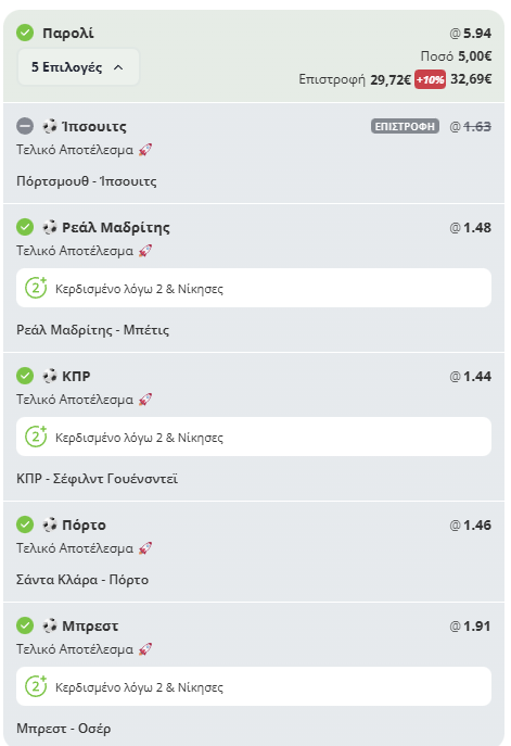 Νέο Ταμείο x6 με 30 ώρες καθυστέρηση!