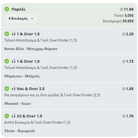 Νέο Ταμείο «Φωτιά»: Ο Ιστορικός ξαναχτύπησε με 12άρι!