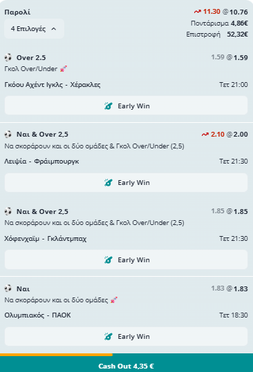 Και κύπελλα, και πρωταθλήματα οδηγούν στο ταμείο