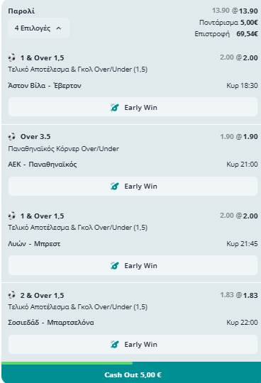 Μία ξεχωριστή επιλογή στο ντέρμπι και τρία φαβορί!