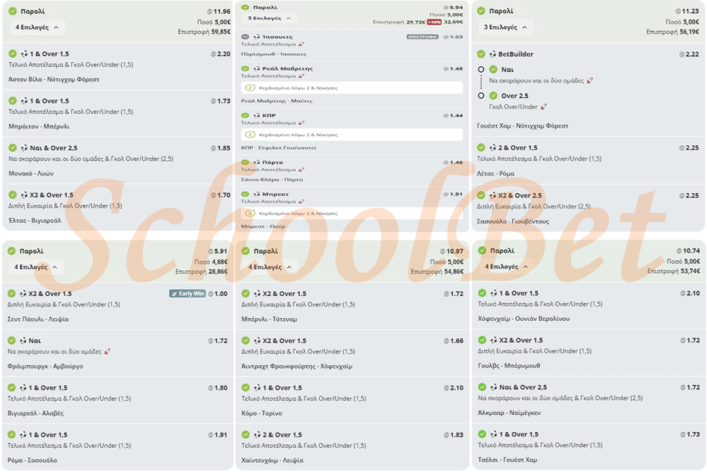 6ο Ταμείο για τον Ιανουάριο: Το SchoolBet «έκλεισε το σπίτι» των μπουκ με μια απίθανη τετράδα!