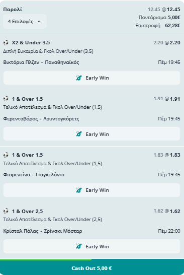 Η ενδιάμεση φάση μας χαρίζει μεγάλες αποδόσεις!