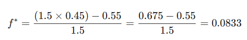 Kelly Criterion: Η μαθηματική φόρμουλα για το πόσα πρέπει να ποντάρεις