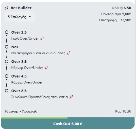 Τότεναμ - Άρσεναλ: «Φωτιά» στο Βόρειο Λονδίνο με φόντο τα δίχτυα και τις κάρτες