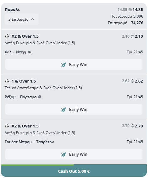 Championship Betting... Γιατί το Champions League είναι για βλέπing!